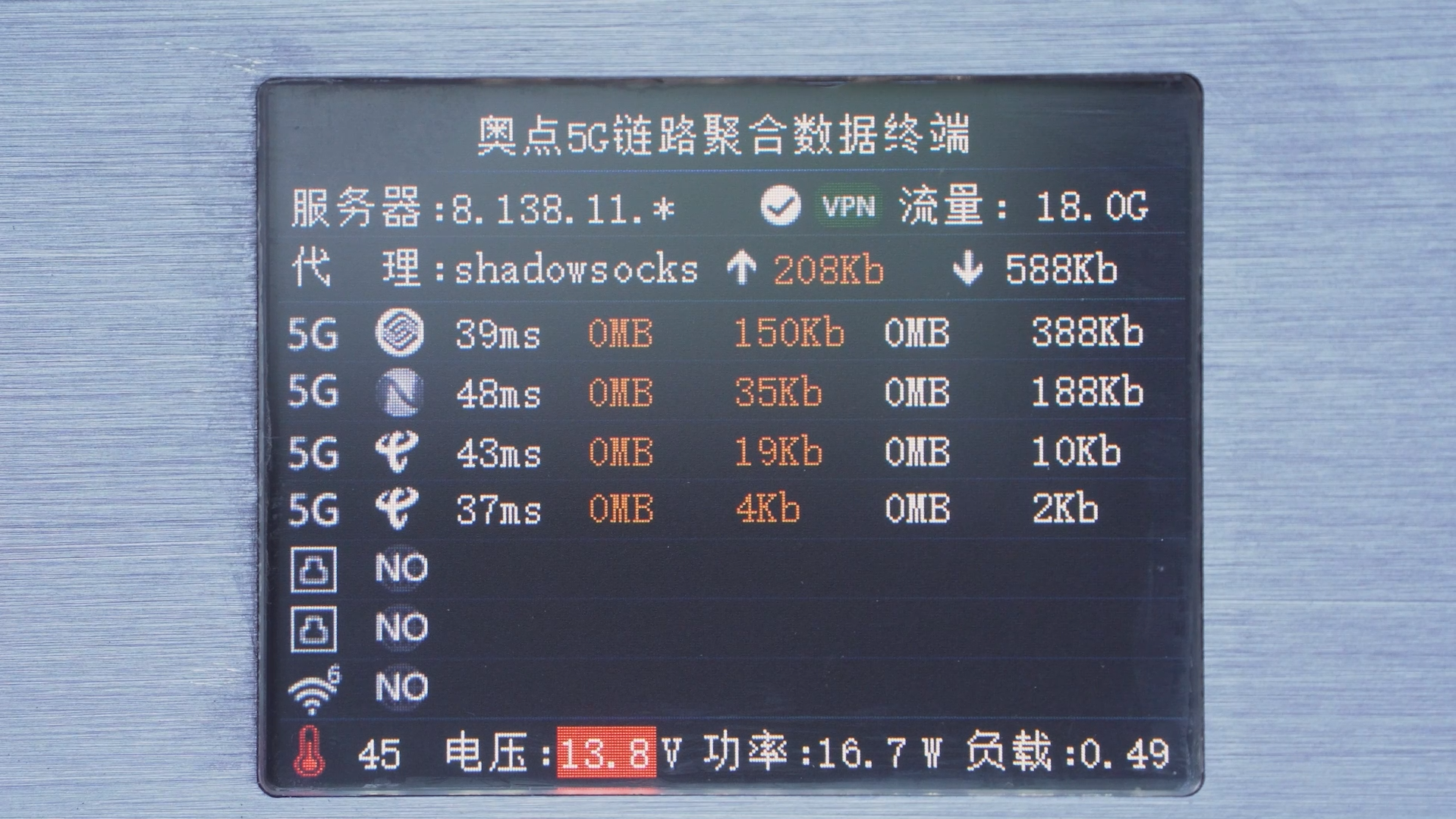 奥点聚合屏显说明
